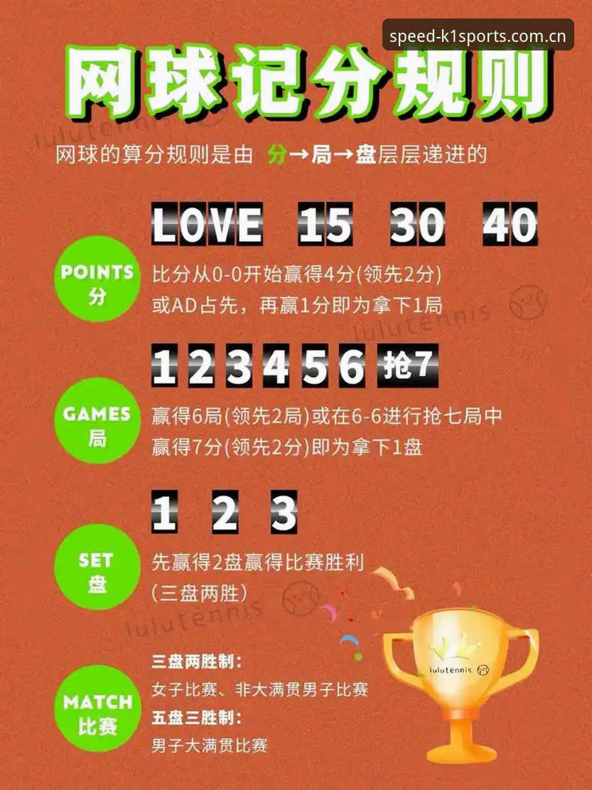 中文版K1赛事比分查询实操指南：从入门到不被坑