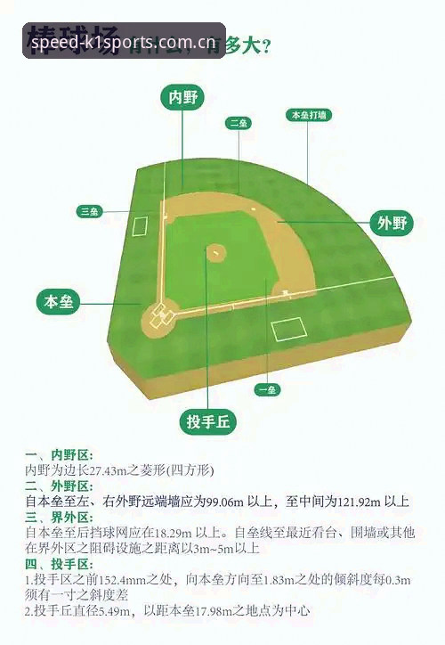 K1体育比分平台使用技巧指南——新手避坑路线图与进阶玩法详解