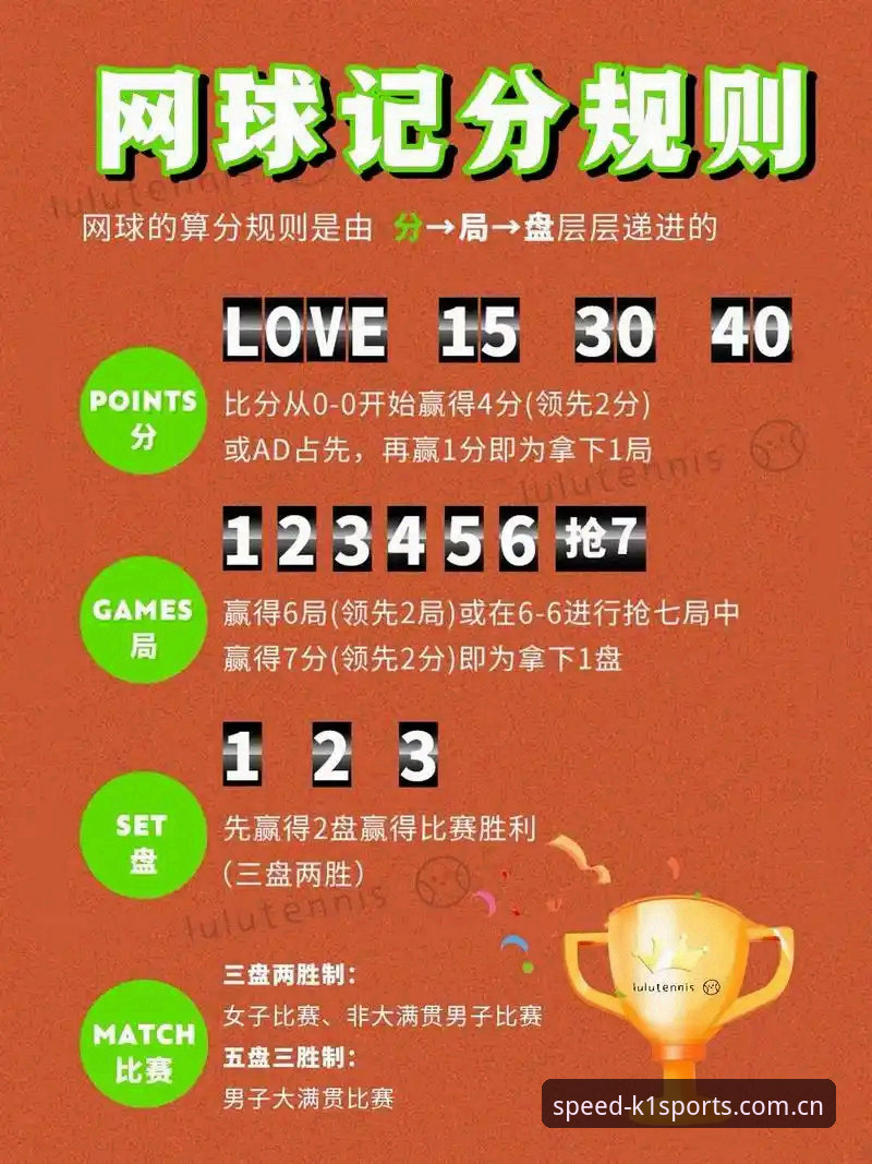 中文版K1赛事比分查询操作教程——新手从0到1的完整指引